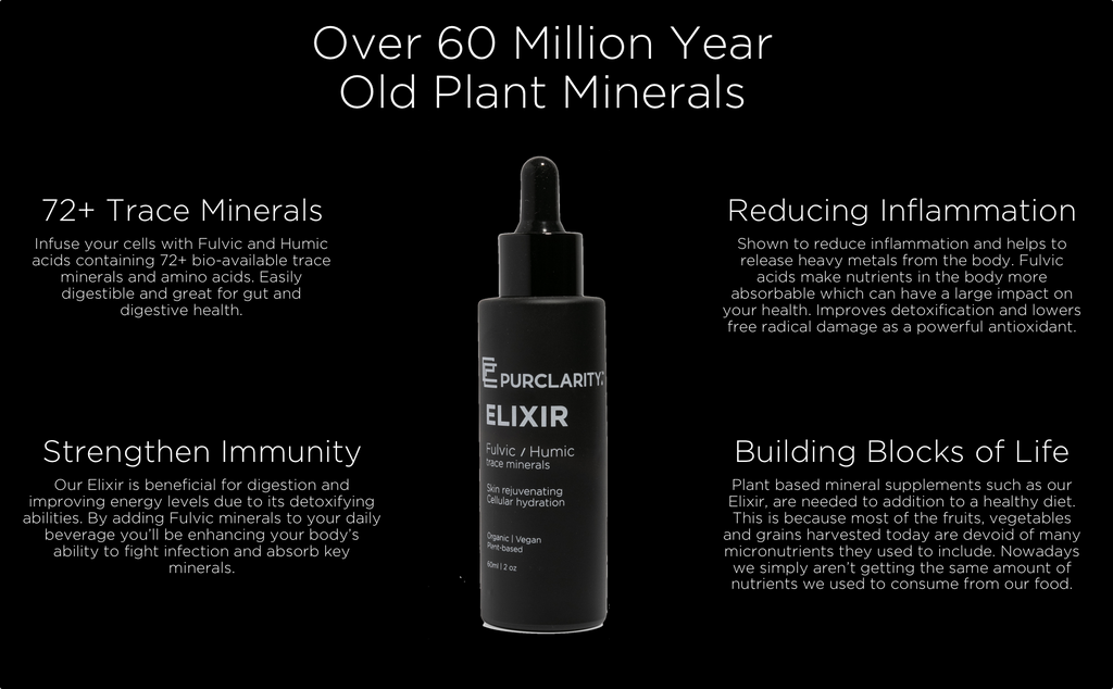Fulvic Humic Acid Elixir Ionic Trace Minerals for Skin Rejuvenation and Cell Hydration